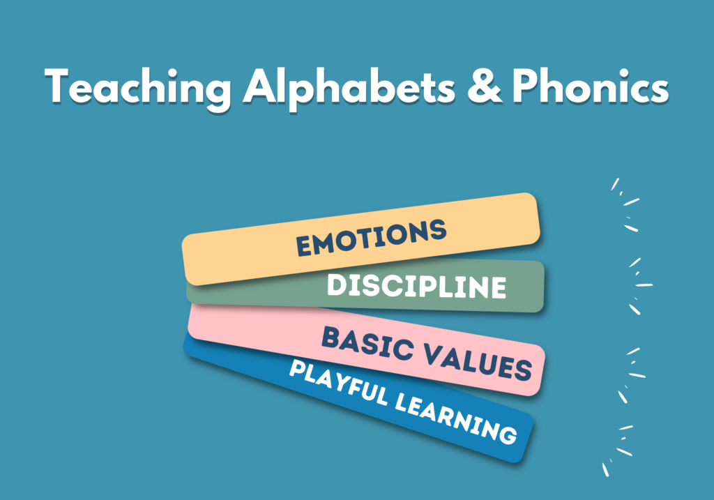 Teaching Alphabets & Phonics-